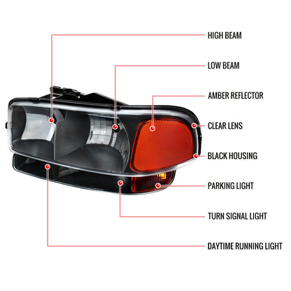 1999-2006 GMC Sierra/2007 Sierra Classic/2000-2006 Yukon/XL Factory Style Headlights and Bumper Lights with Amber Reflector (Matte Black Housing/Clear Lens)