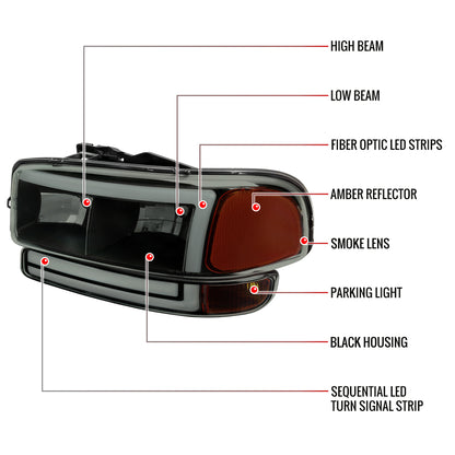 1999-2006 GMC Sierra/2007 Sierra Classic/2000-2006 Yukon/XL Factory Style Headlights and Sequential Turn Signal Bumper Lights (Matte Black Housing/Smoked Lens)