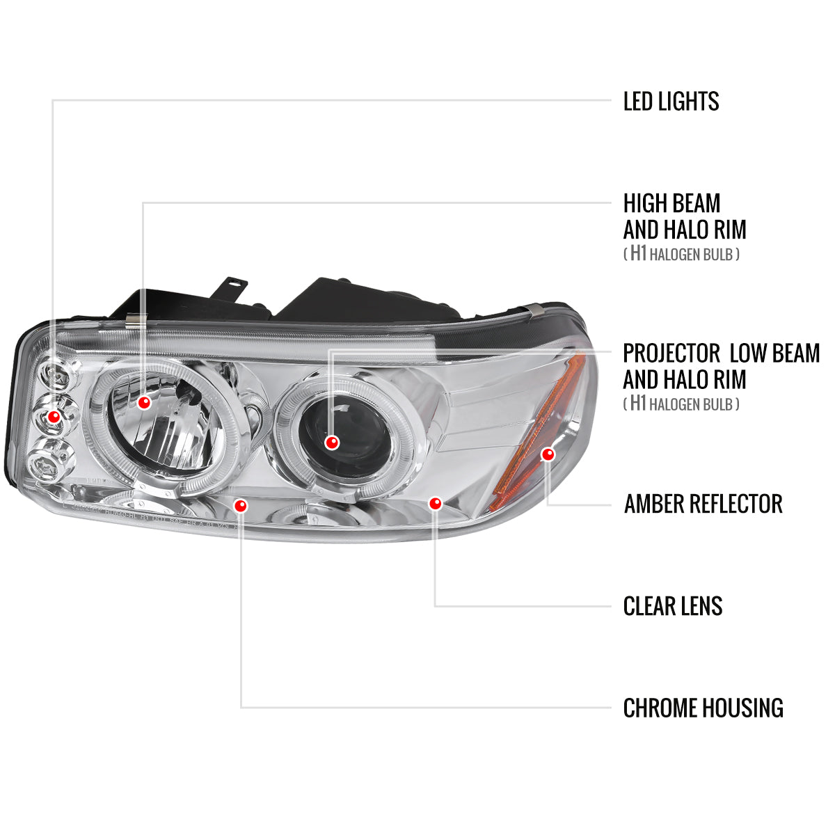 1999-2006 GMC Sierra/ 2000-2006 Yukon/Yukon XL Dual Halo Projector Headlights with LED Sequential Turn Signal Bumper Lights (Chrome Housing/Clear Lens)