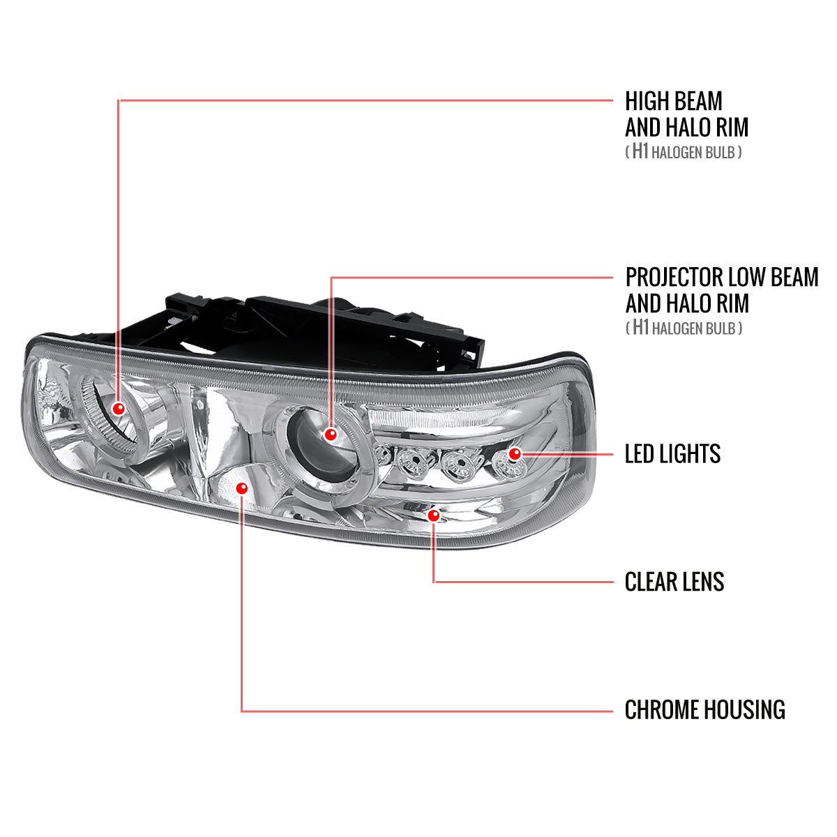 1999-2002 Chevrolet Silverado/ 2000-2006 Chevrolet Tahoe/Suburban Dual Halo Projector Headlights with LED Sequential Turn Signal Bumper Lights (Chrome Housing/Clear Lens)