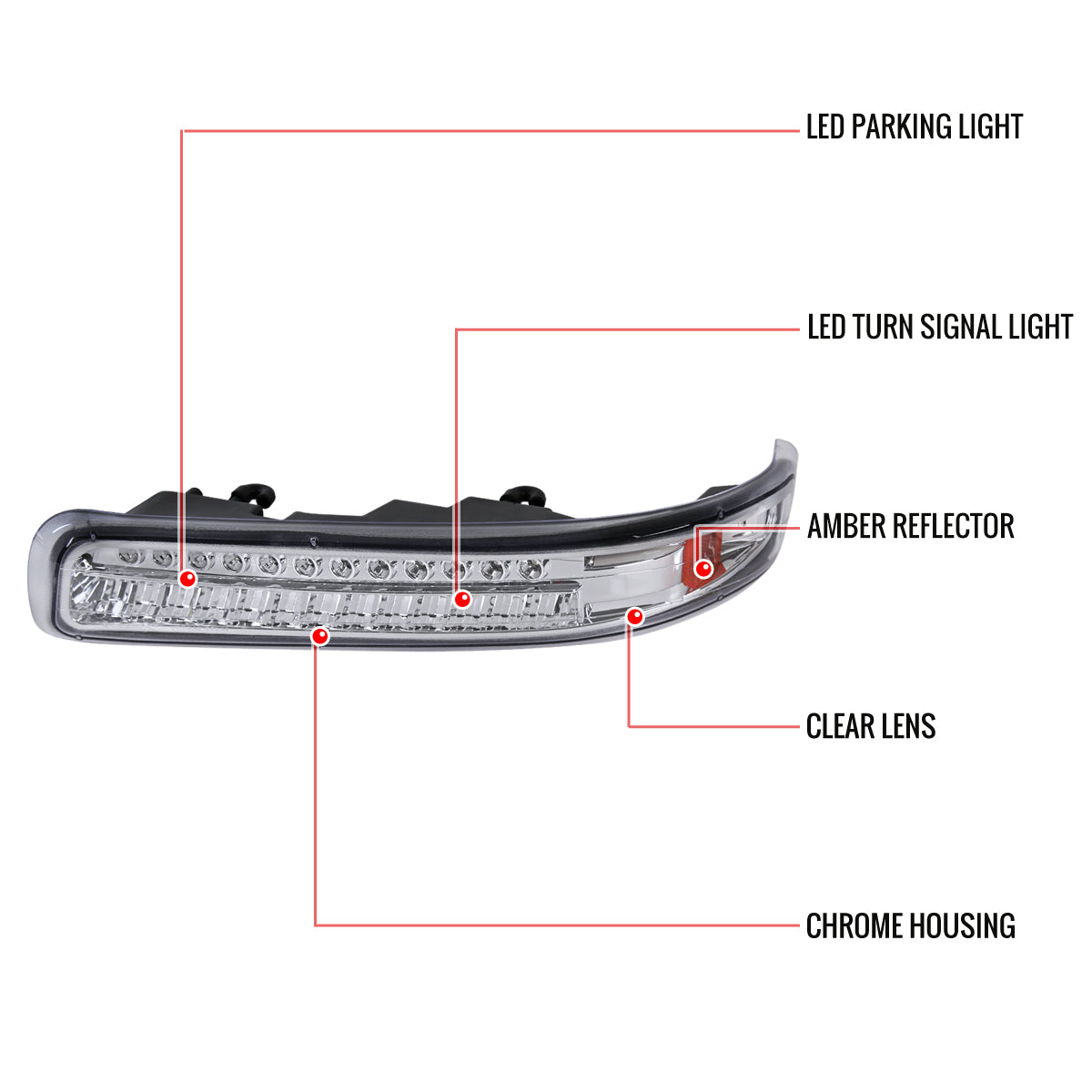 1999-2002 Chevrolet Silverado/ 2000-2006 Chevrolet Tahoe/Suburban Dual Halo Projector Headlights with LED Sequential Turn Signal Bumper Lights (Chrome Housing/Clear Lens)