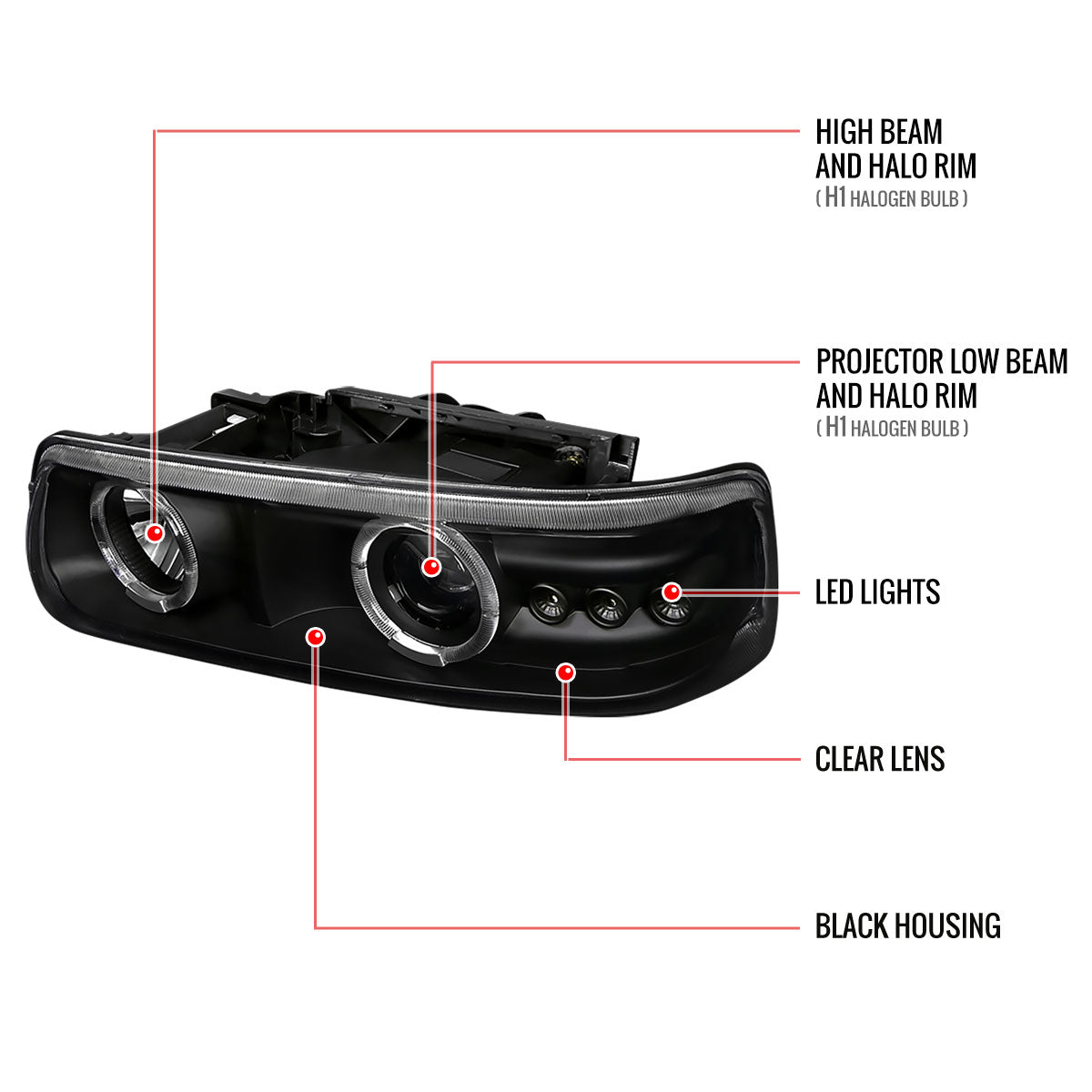 1999-2002 Chevrolet Silverado/ 2000-2006 Chevrolet Tahoe/Suburban Dual Halo Projector Headlights with LED Sequential Turn Signal Bumper Lights (Matte Black Housing/Clear Lens)