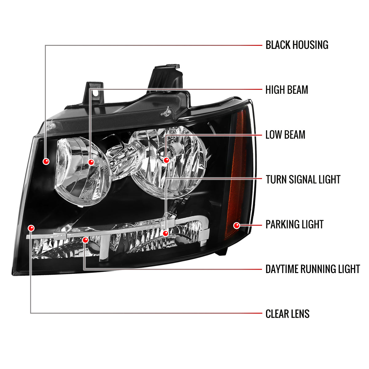2007-2014 Chevrolet Avalanche/Tahoe/Suburban Factory Style Headlights (Matte Black Housing/Clear Lens)