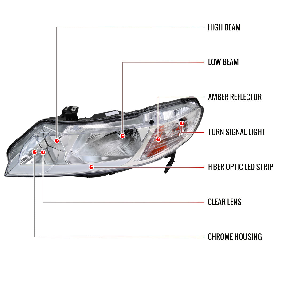 2006-2011 Honda Civic 4DR Sedan Factory Style Headlights w/ LED Strip (Chrome Housing/Clear Lens)