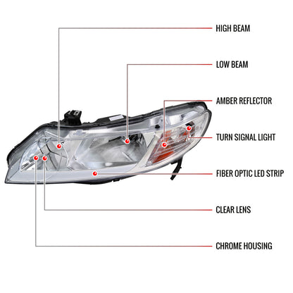 2006-2011 Honda Civic 4DR Sedan Factory Style Headlights w/ LED Strip (Chrome Housing/Clear Lens)