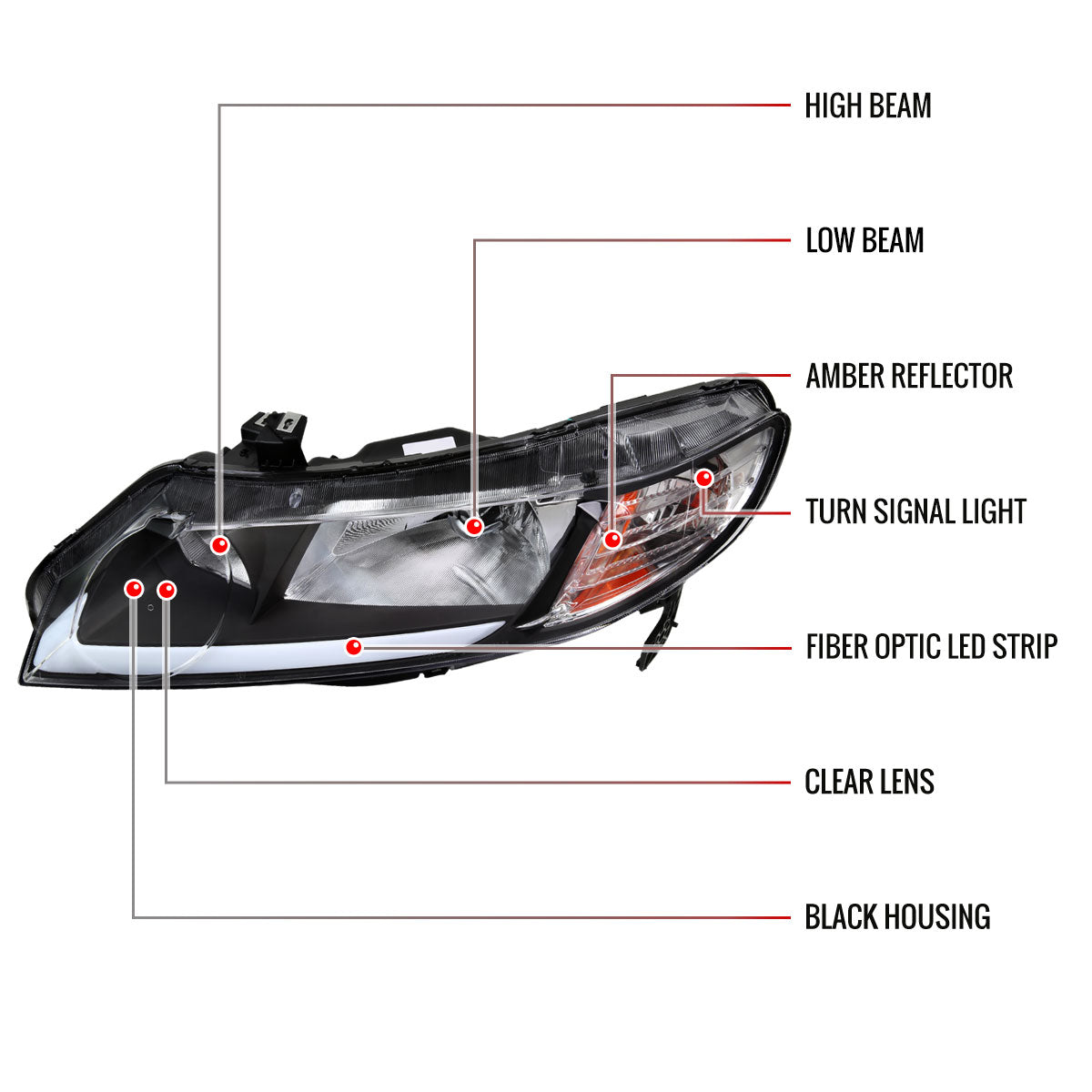 2006-2011 Honda Civic 4DR Sedan Factory Style Headlights w/ LED Strip (Matte Black Housing/Clear Lens)