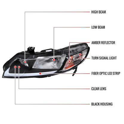 2006-2011 Honda Civic 4DR Sedan Factory Style Headlights w/ LED Strip (Matte Black Housing/Clear Lens)