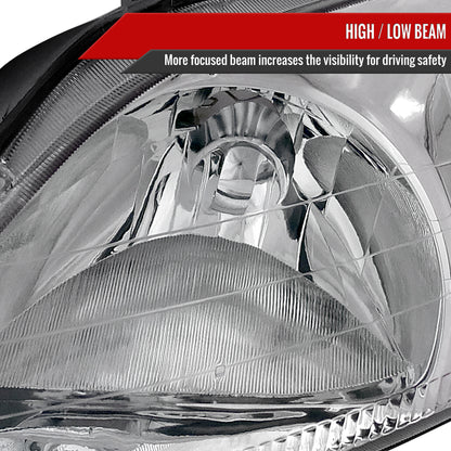 1996-1998 Honda Civic Crystal Headlights (Chrome Housing/Clear Lens)