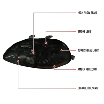 1996-1998 Honda Civic Crystal Headlights (Chrome Housing/Smoked Lens)