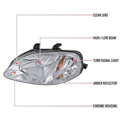 1999-2000 Honda Civic Crystal Headlights w/ Amber Reflector (Chrome Housing/Clear Lens)