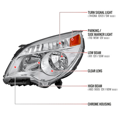 2010â€“2015 Chevrolet Equinox Driver Side Factory Style Headlight (Chrome Housing / Clear Lens)