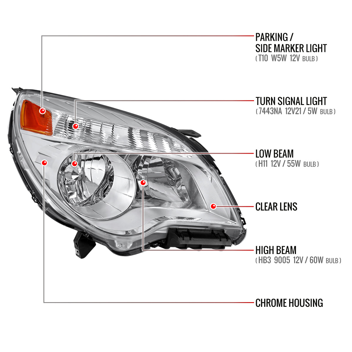 2010â€“2015 Chevrolet Equinox Passenger Side Factory Style Headlight (Chrome Housing / Clear Lens)