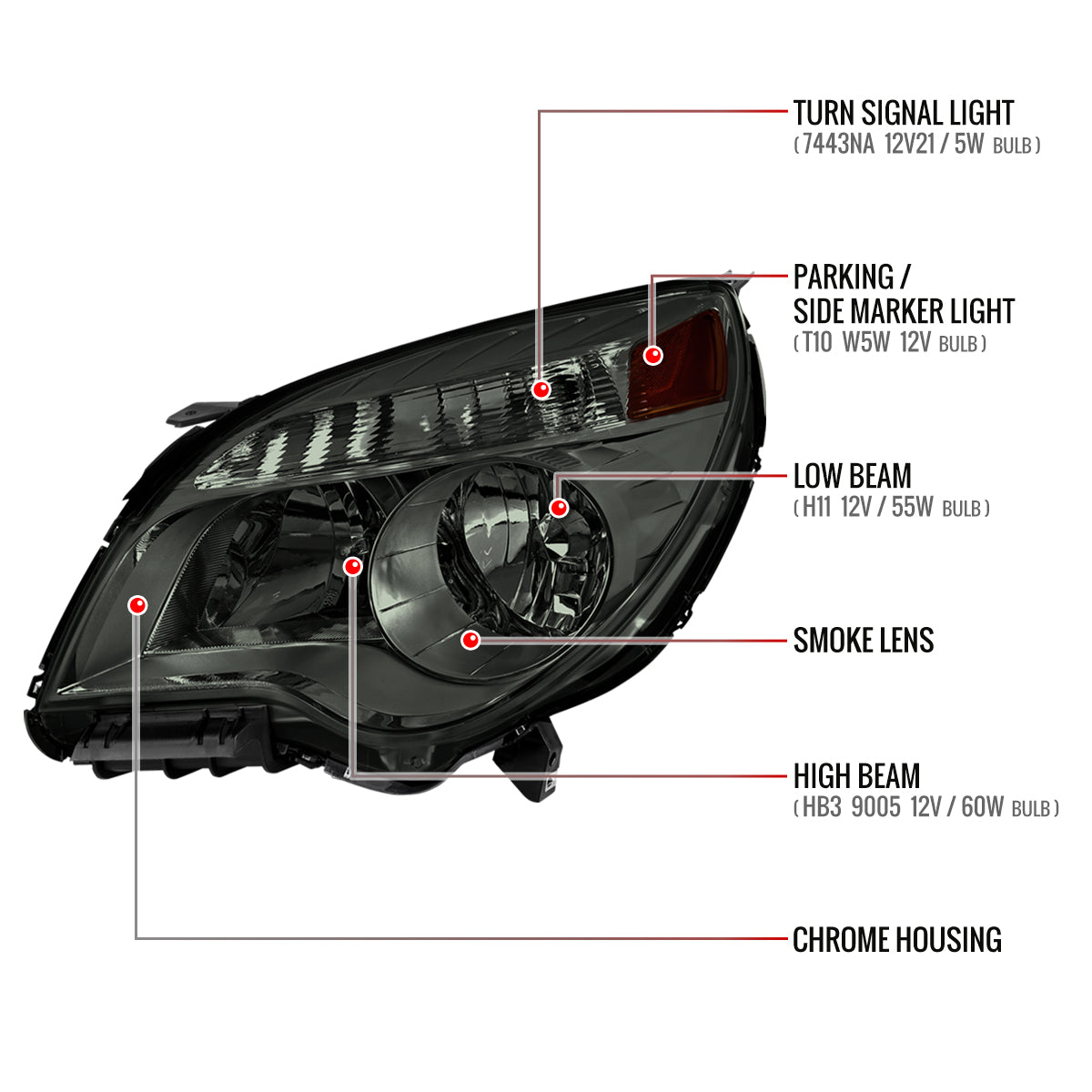 2010â€“2015 Chevrolet Equinox Factory Style Headlights (Chrome Housing / Smoked Lens)