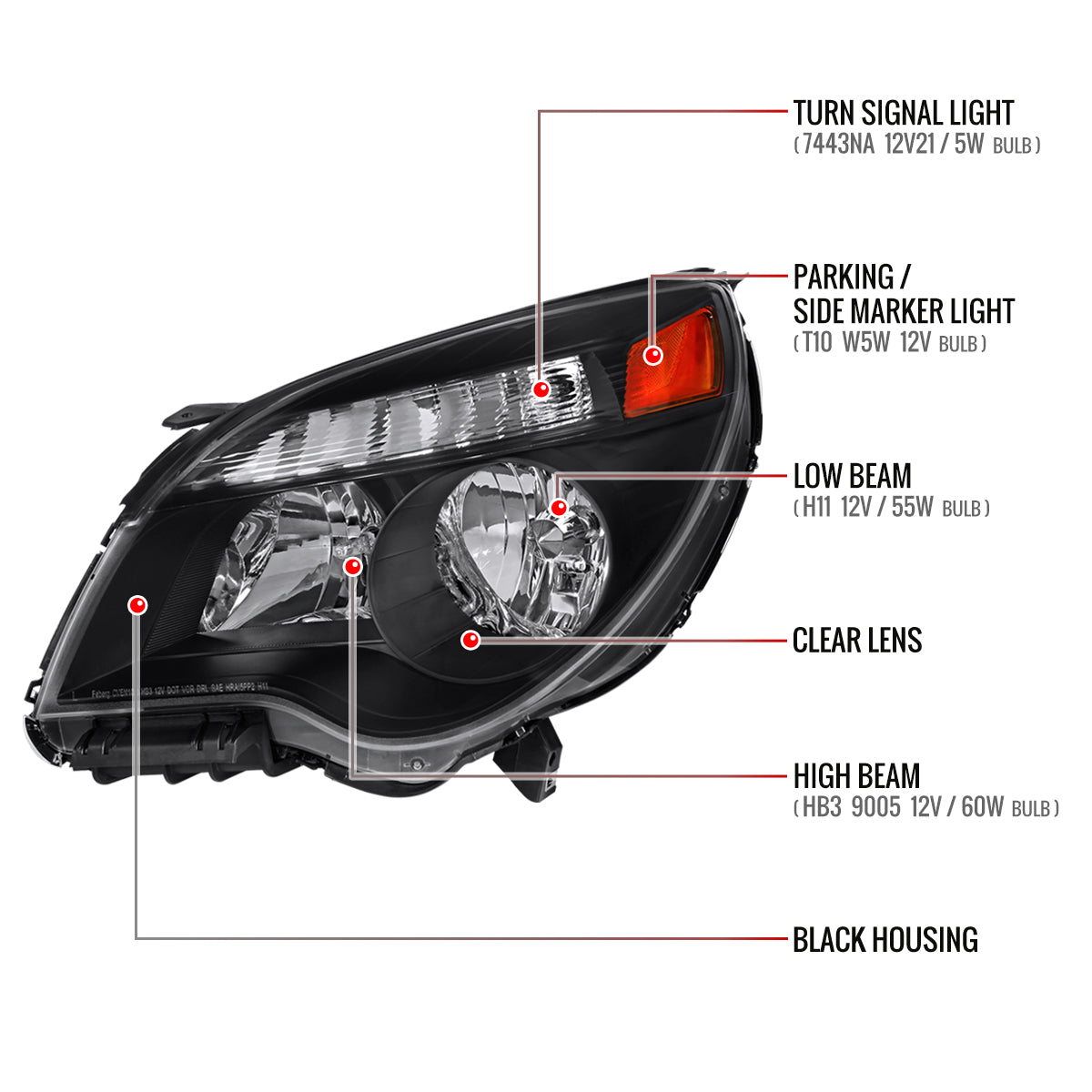 2010â€“2015 Chevrolet Equinox Factory Style Headlights (Matte Black Housing / Clear Lens)