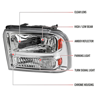 2005-2007 Ford F-250/F-350/F-450/F-550/Excursion Crystal Headlights (Chrome Housing/Clear Lens)