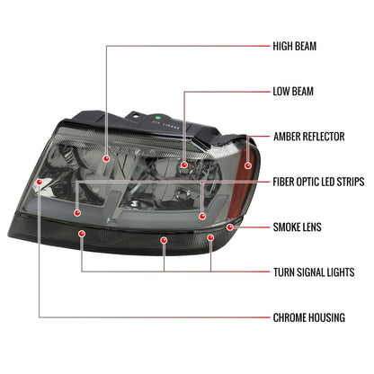 1999-2004 Jeep Grand Cherokee Factory Style Dual LED Bar Headlights (Chrome Housing/Smoked Lens)