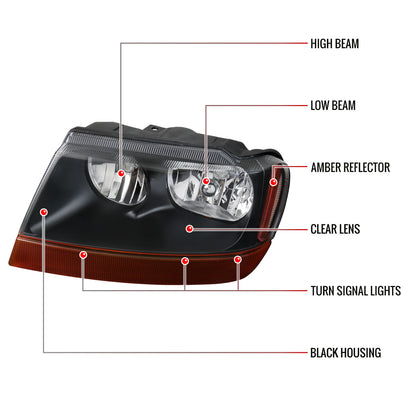 1999-2004 Jeep Grand Cherokee Factory Style Crystal Headlights (Matte Black Housing/Clear Lens)