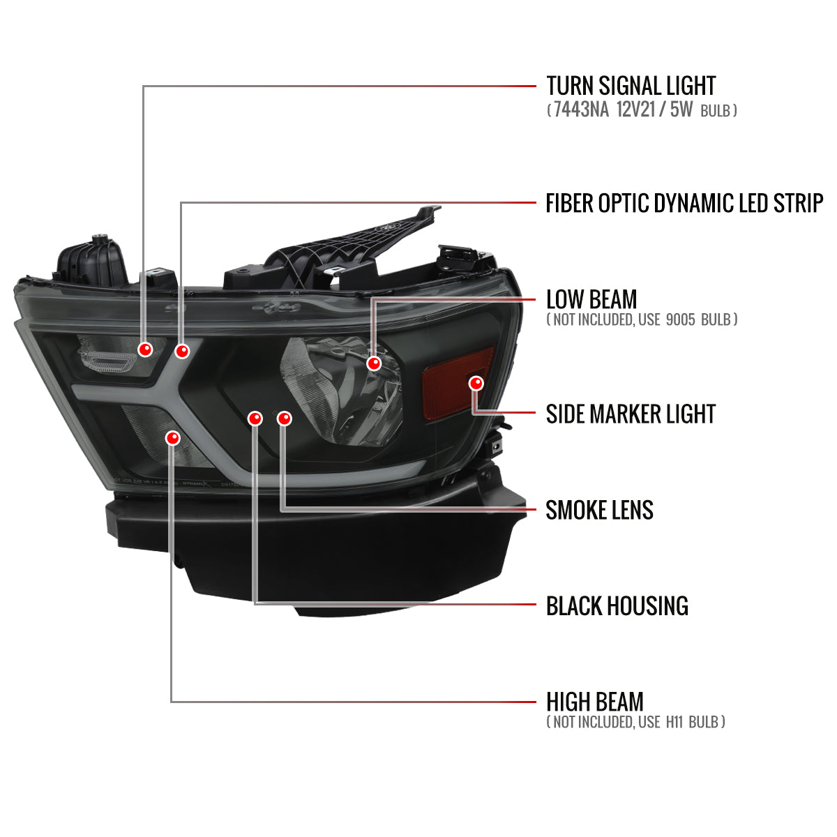 2019-2024 Dodge RAM 1500 Animated LED Bar Factory Style Headlights (Matte Black Housing/Smoked Lens)