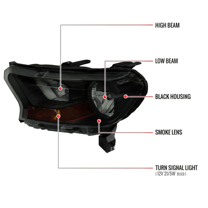 2019-2022 Ford Ranger XL/XLT Factory Style Halogen Headlights (Glossy Black Housing/Smoked Lens)