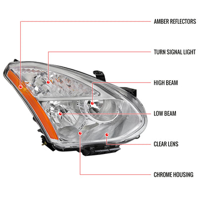 2008-2013 Nissan Rogue/ 2014-2015 Rogue Select Clear Lens Headlight w/ Amber Reflector - Passenger Side Only