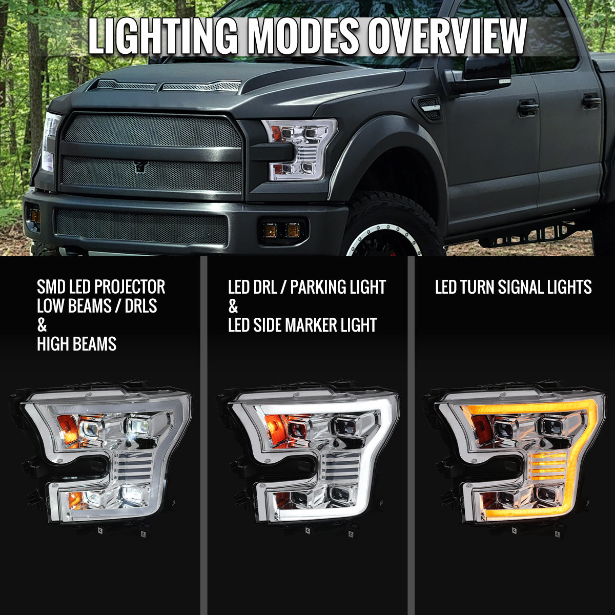 2015-2017 Ford F-150 LED Projector Headlights w/ Switchback LED Sequential Turn Signals DRL Parking Light Strip (Chrome Housing / Clear Lens)