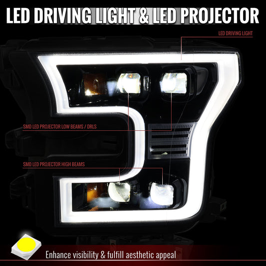 2015-2017 Ford F-150 LED Projector Headlights w/ LED DRL Light Bar (Glossy Black Housing / Smoked Lens)