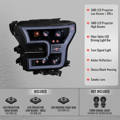 2015-2017 Ford F-150 LED Projector Headlights w/ LED DRL Light Bar (Glossy Black Housing / Smoked Lens)