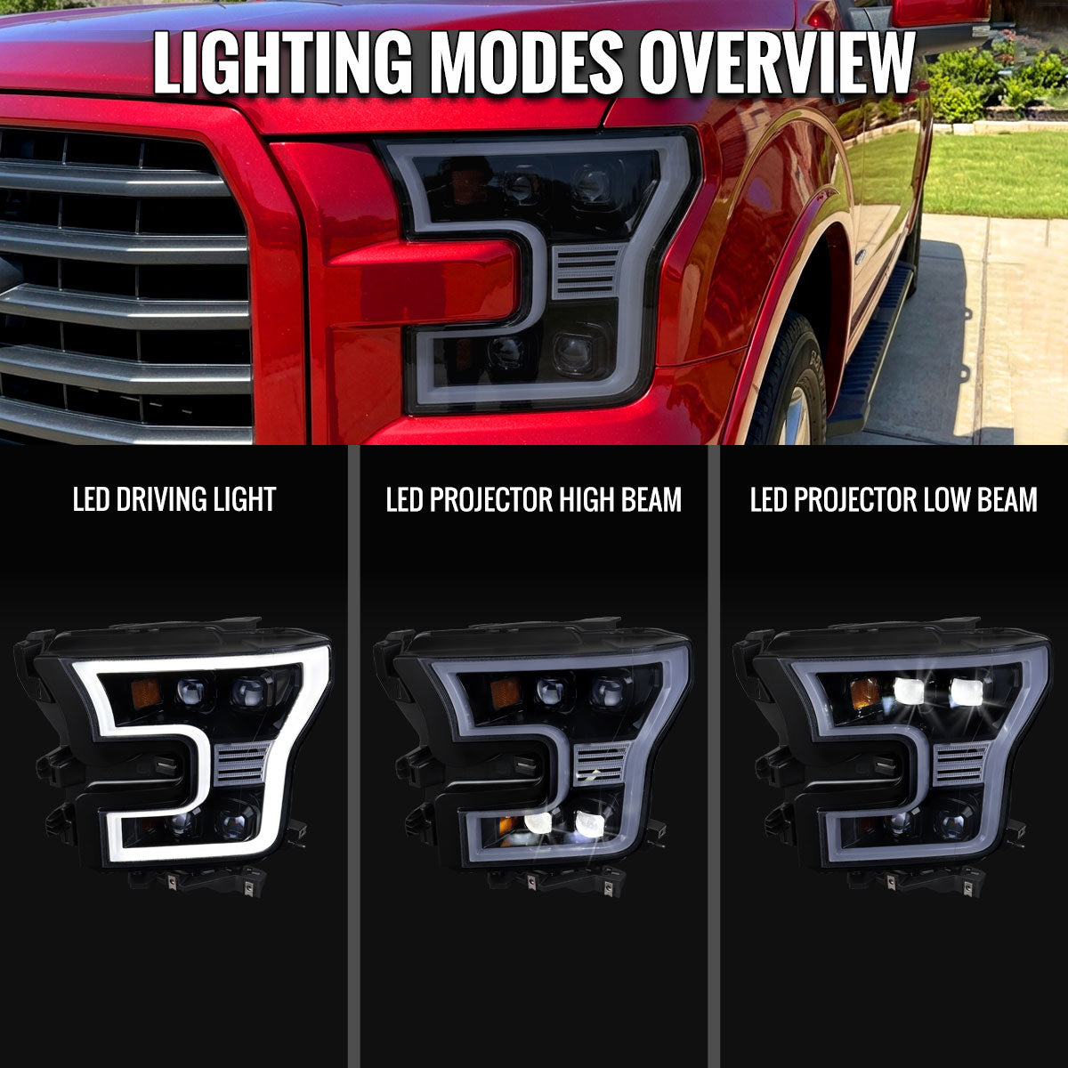2015-2017 Ford F-150 LED Projector Headlights w/ LED DRL Light Bar (Glossy Black Housing / Smoked Lens)