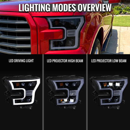 2015-2017 Ford F-150 LED Projector Headlights w/ LED DRL Light Bar (Glossy Black Housing / Smoked Lens)