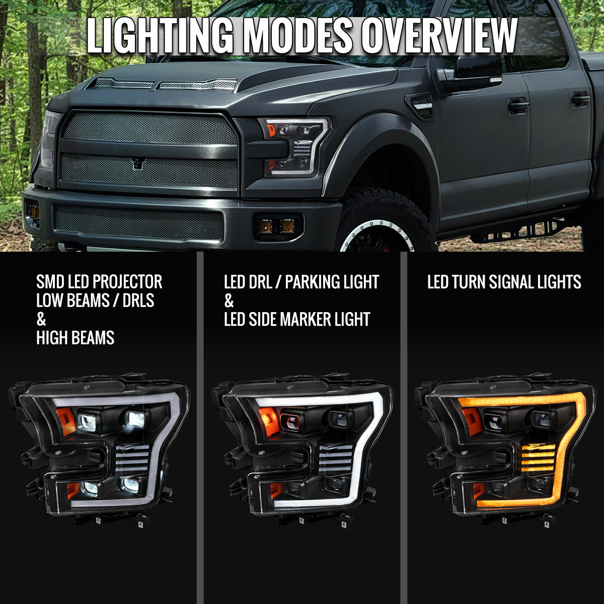 2015-2017 Ford F-150 LED Projector Headlights w/ Switchback LED Sequential Turn Signals DRL Parking Light Strip (Black Housing / Clear Lens)