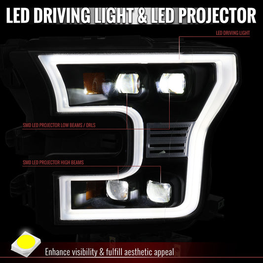 2015-2017 Ford F-150 LED Projector Headlights w/ LED DRL Light Bar (Black Housing / Clear Lens)
