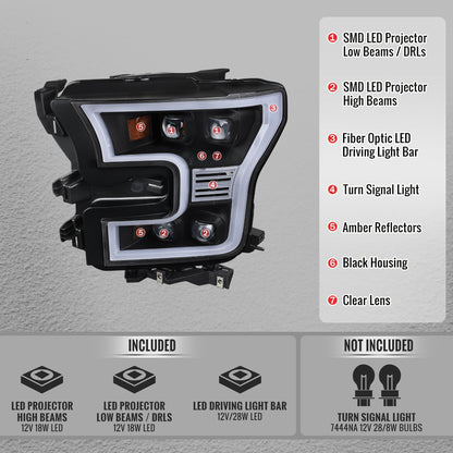 2015-2017 Ford F-150 LED Projector Headlights w/ LED DRL Light Bar (Black Housing / Clear Lens)