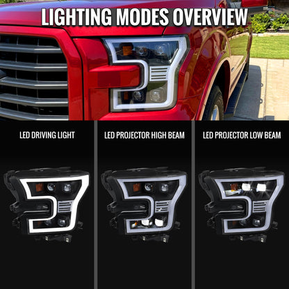 2015-2017 Ford F-150 LED Projector Headlights w/ LED DRL Light Bar (Black Housing / Clear Lens)