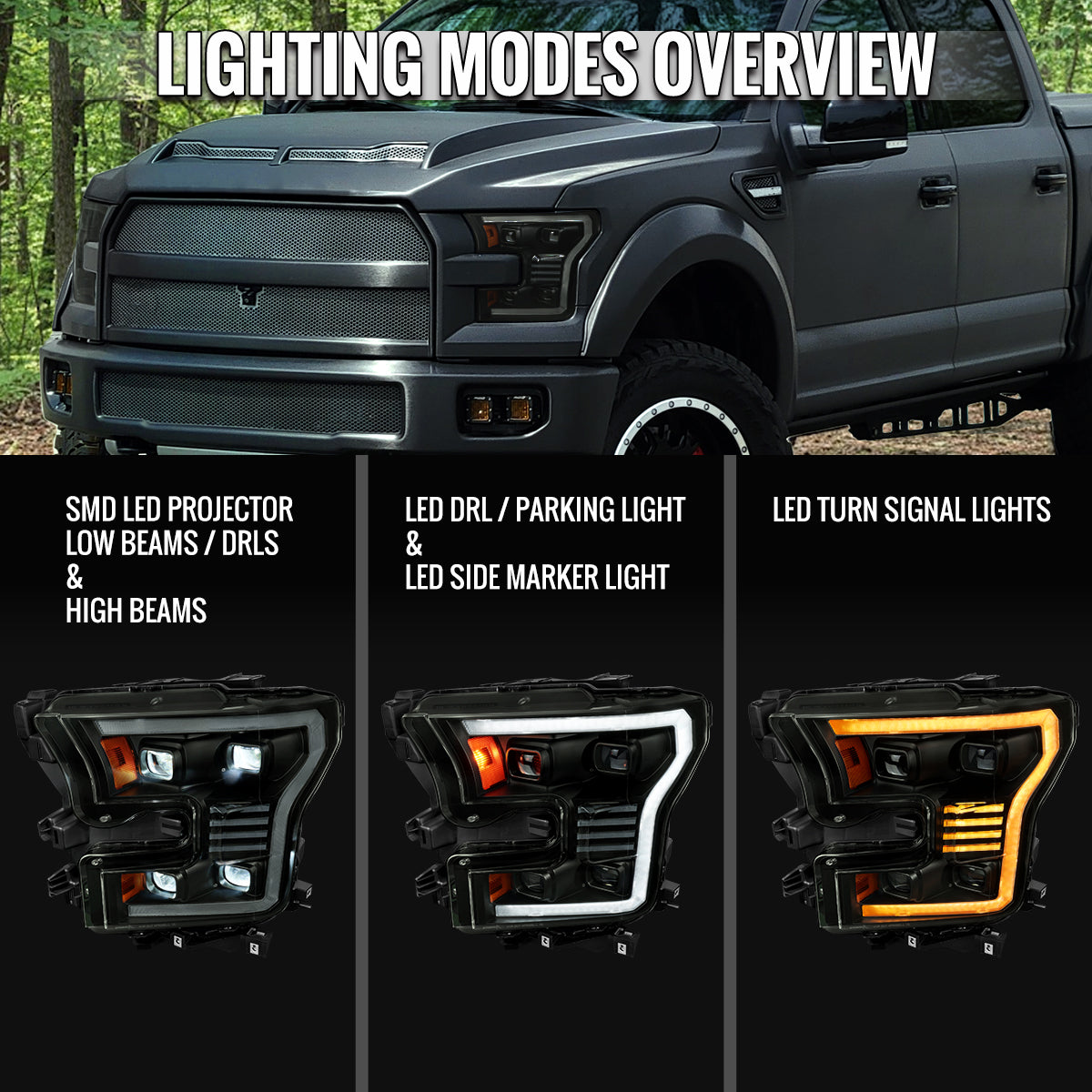2015-2017 Ford F-150 LED Projector Headlights w/ Switchback LED Sequential Turn Signals DRL Parking Light Strip (Black Housing / Smoked Lens)