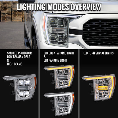 2021-2023 Ford F-150 Full LED Projector Headlights w/ Switchback LED Sequential Turn Signals DRL Parking Light Strip (Chrome Housing / Clear Lens)  - Fits Models w/ Factory Halogen Headlights
