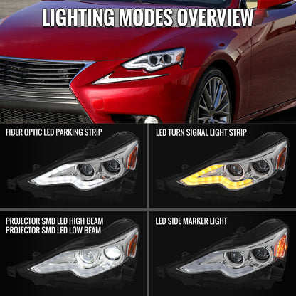 2014-2016 Lexus IS250 IS350 Full LED Project healight (Chrome Housing / Clear lens)