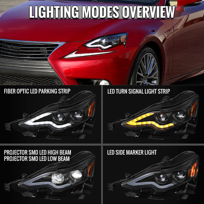 2014-2016 Lexus IS250 IS350 Full LED Project healight (Matte Black Housing / Clear lens)