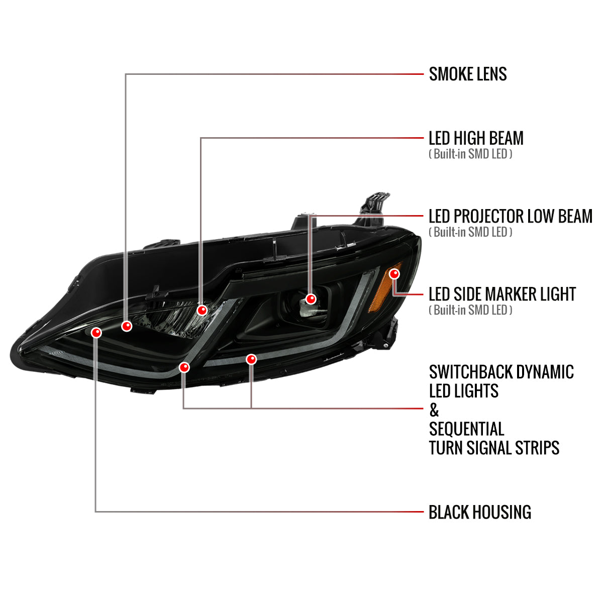 2019-2024 Chevrolet Malibu Full LED Projector Headlights Switchback Sequential Turn Signal (Matte Black Housing/Smoked Lens)