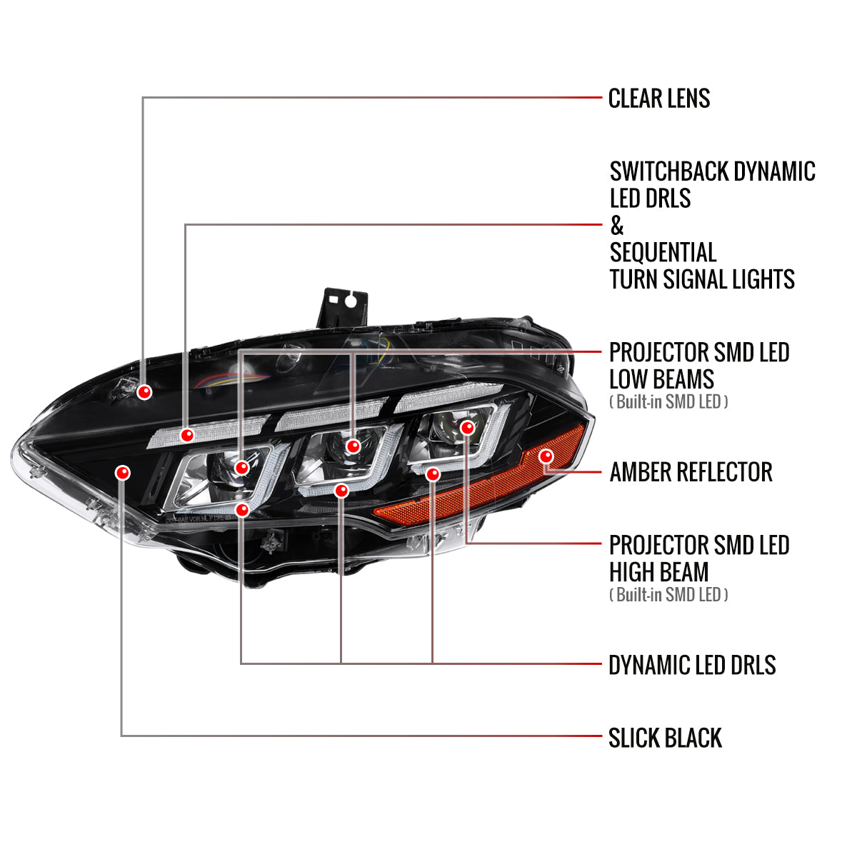 2018â€“2023 Ford Mustang Full LED Projector Headlights Switchback Sequential with Start-Up Animation (Glossy Black Housing / Clear Lens)