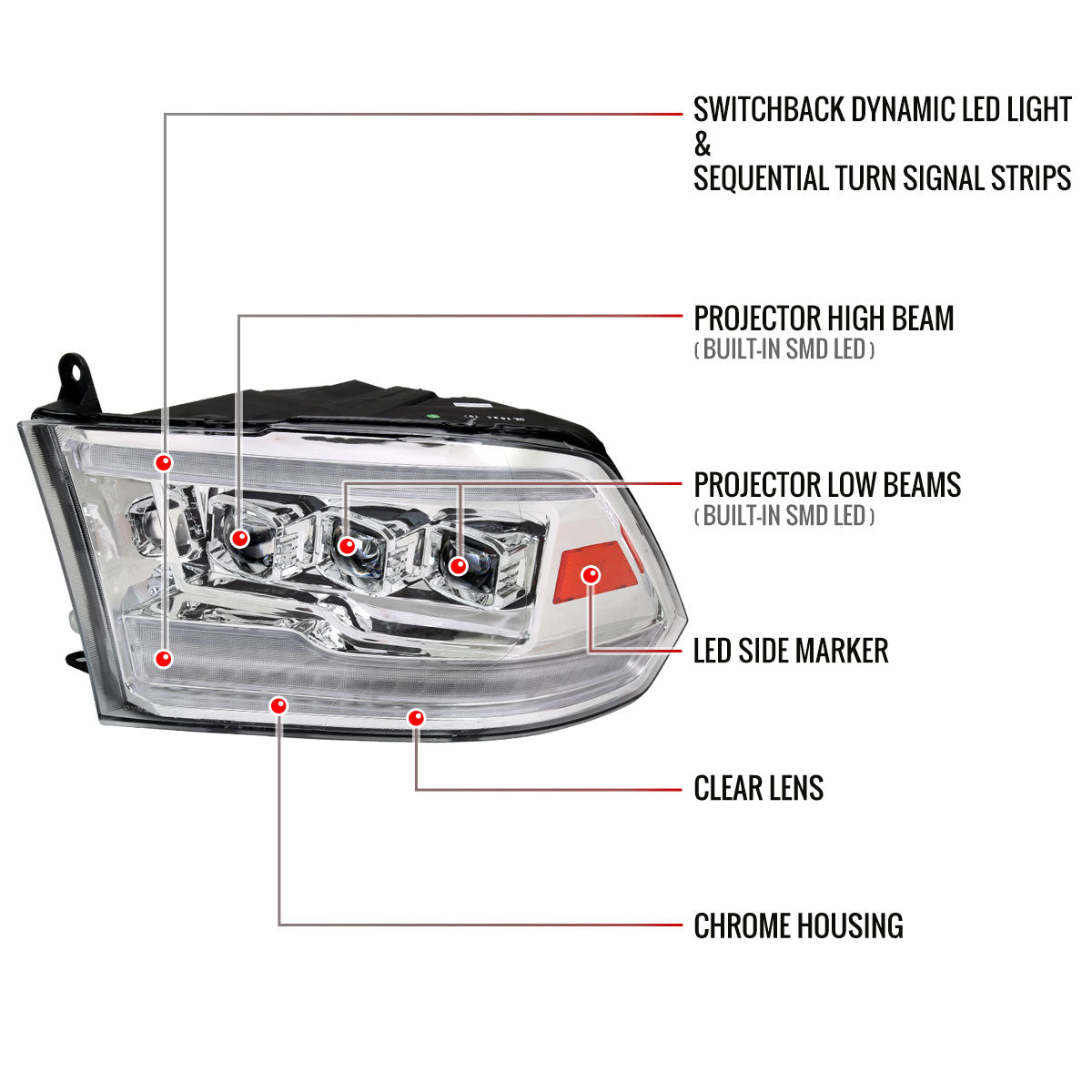 2009-2018 Dodge RAM 1500 / 2019 RAM Classic / 2010-2018 RAM 2500 3500 Switchback Sequential Full LED Projector Headlights (Chrome Housing/Clear Lens)