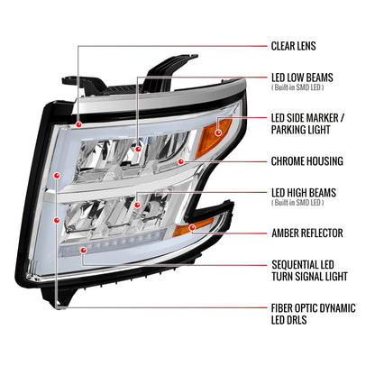 2015-2020 Chevrolet Tahoe Suburban Full LED DRL Sequential Headlights (Chrome Housing / Clear Lens)