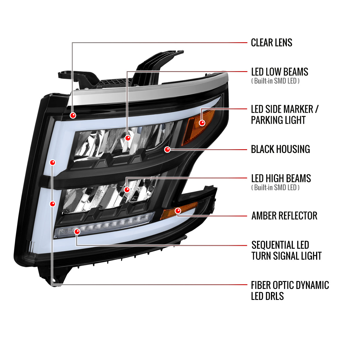 2015-2020 Chevrolet Tahoe Suburban Full LED DRL Sequential Headlights (Matte Black Housing / Clear Lens)