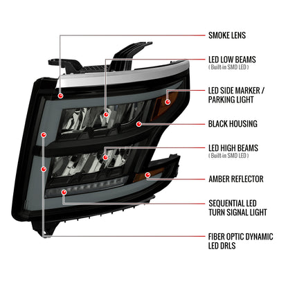 2015-2020 Chevrolet Tahoe Suburban Full LED DRL Sequential Headlights (Matte Black Housing / Smoked Lens)