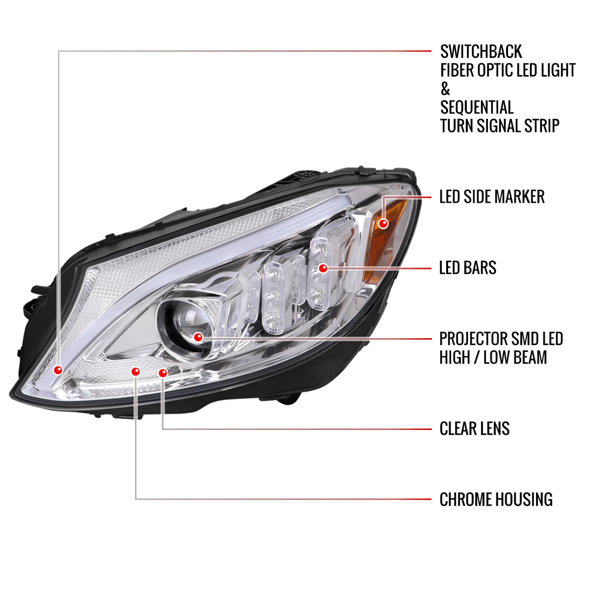 2015-2018 Mercedes-Benz C-Class W205 Full LED Projector Headlights with Sequential Turn Signal (Chrome Housing/Clear Lens)