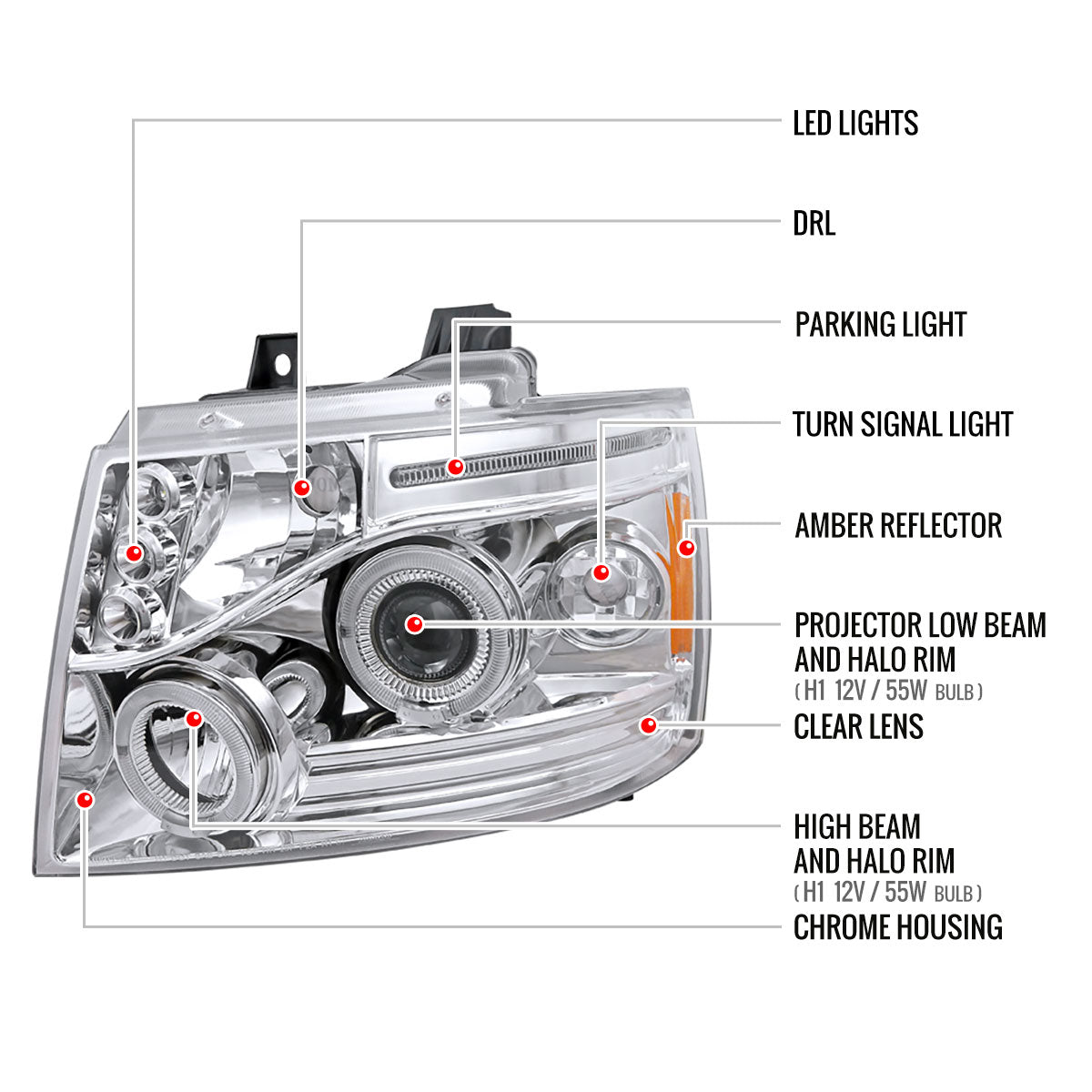 2007-2013 Chevrolet Avalanche/ 2007-2014 Tahoe Suburban Dual Halo Projector Headlights (Chrome Housing/Clear Lens)
