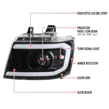 2007-2013 Chevrolet Avalanche/ 2007-2014 Tahoe Suburban LED C-Bar Projector Headlights (Jet Black Housing/Clear Lens)