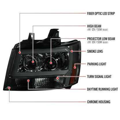 2007-2013 Chevrolet Avalanche/ 2007-2014 Tahoe Suburban LED C-Bar Projector Headlights (Chrome Housing/Smoked Lens)