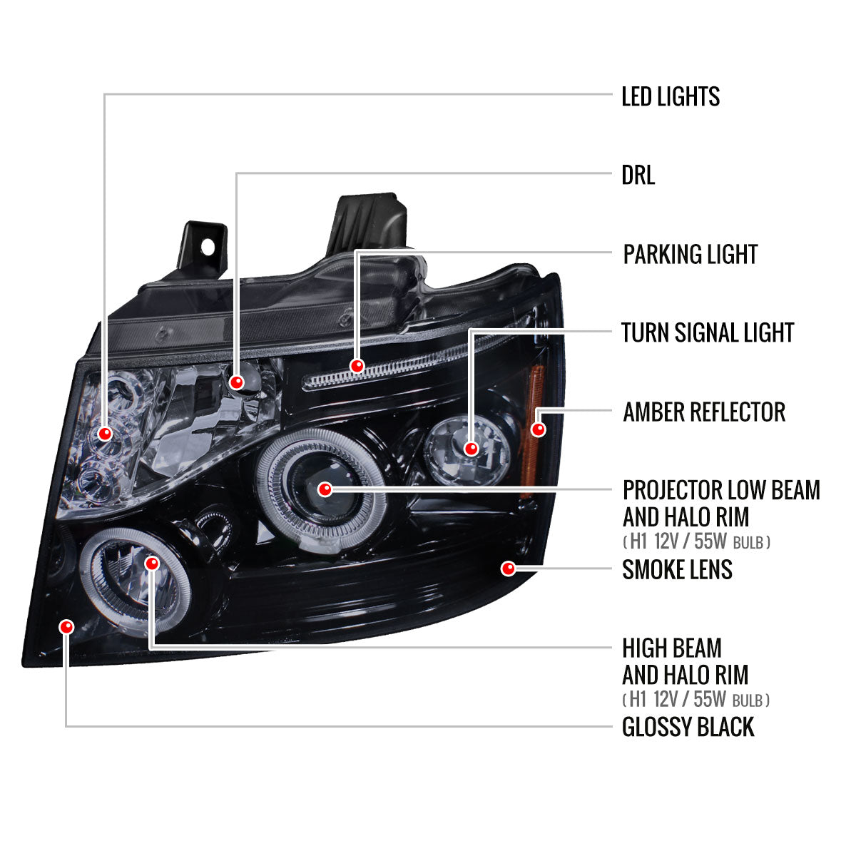 2007-2013 Chevrolet Avalanche/ 2007-2014 Tahoe Suburban Dual Halo Projector Headlights (Glossy Black Housing/Smoked Lens)