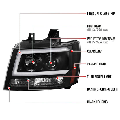2007-2013 Chevrolet Avalanche/ 2007-2014 Tahoe Suburban LED C-Bar Projector Headlights -RS (Matte Black Housing/Clear Lens)