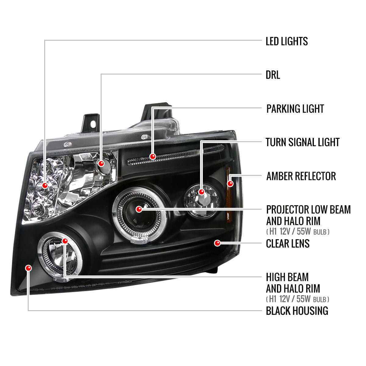 2007-2013 Chevrolet Avalanche/ 2007-2014 Tahoe Suburban Dual Halo Projector Headlights (Matte Black Housing/Clear Lens)